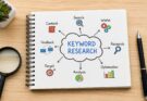 How to Do Keyword Research for Free